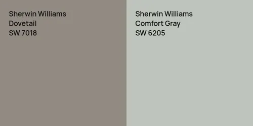 SW 7018 Dovetail vs SW 6205 Comfort Gray