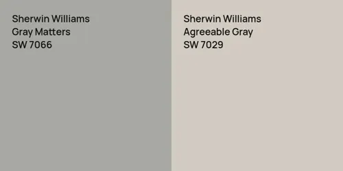 SW 7066 Gray Matters vs SW 7029 Agreeable Gray