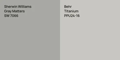 SW 7066 Gray Matters vs PPU24-16 Titanium