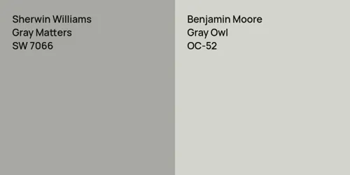 SW 7066 Gray Matters vs OC-52 Gray Owl