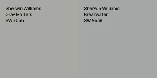 SW 7066 Gray Matters vs SW 9638 Breakwater