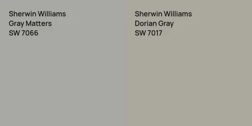 SW 7066 Gray Matters vs SW 7017 Dorian Gray