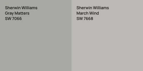 SW 7066 Gray Matters vs SW 7668 March Wind