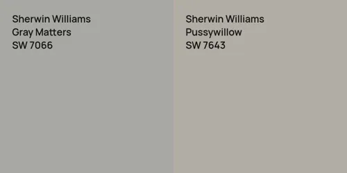 SW 7066 Gray Matters vs SW 7643 Pussywillow