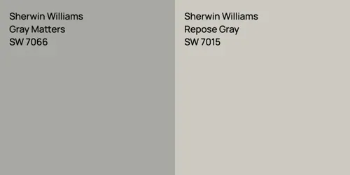 SW 7066 Gray Matters vs SW 7015 Repose Gray