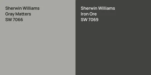 SW 7066 Gray Matters vs SW 7069 Iron Ore