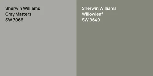 SW 7066 Gray Matters vs SW 9649 Willowleaf