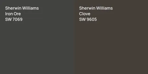 SW 7069 Iron Ore vs SW 9605 Clove