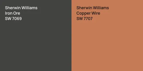 SW 7069 Iron Ore vs SW 7707 Copper Wire