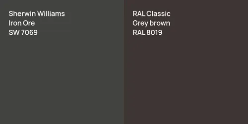 SW 7069 Iron Ore vs RAL 8019  Grey brown