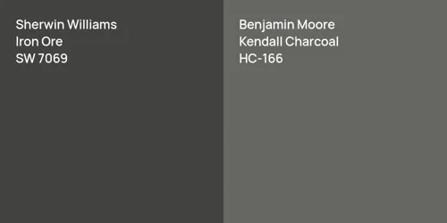 SW 7069 Iron Ore vs HC-166 Kendall Charcoal