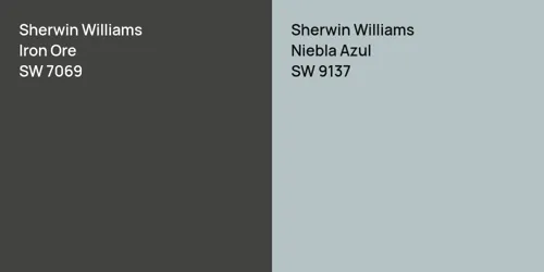 SW 7069 Iron Ore vs SW 9137 Niebla Azul