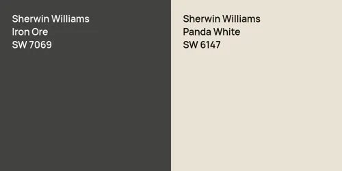 SW 7069 Iron Ore vs SW 6147 Panda White