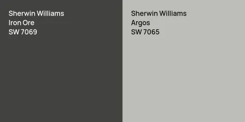 SW 7069 Iron Ore vs SW 7065 Argos