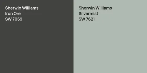 SW 7069 Iron Ore vs SW 7621 Silvermist