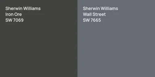 SW 7069 Iron Ore vs SW 7665 Wall Street