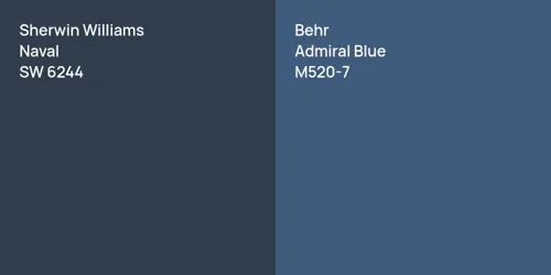 SW 6244 Naval vs M520-7 Admiral Blue