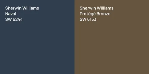 SW 6244 Naval vs SW 6153 Protégé Bronze