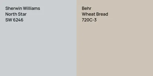 SW 6246 North Star vs 720C-3 Wheat Bread