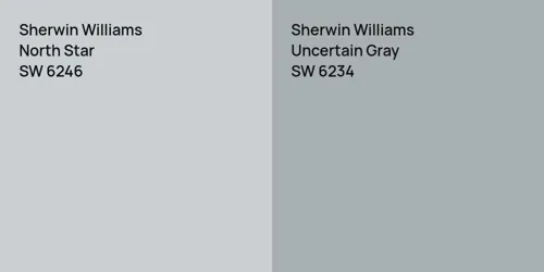 SW 6246 North Star vs SW 6234 Uncertain Gray