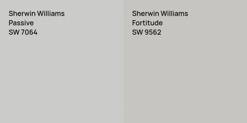 SW 7064 Passive vs SW 9562 Fortitude