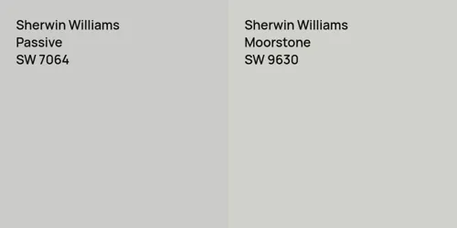 SW 7064 Passive vs SW 9630 Moorstone