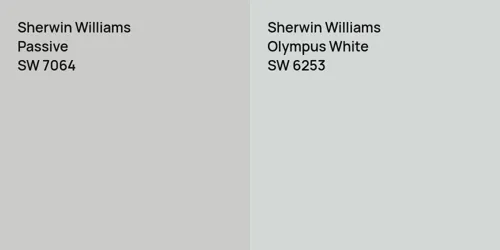 SW 7064 Passive vs SW 6253 Olympus White