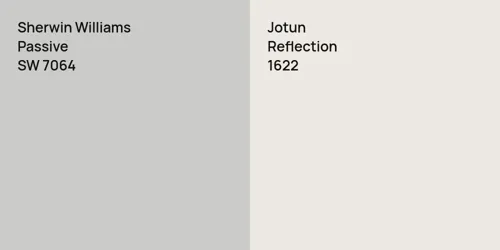 SW 7064 Passive vs 1622 Reflection