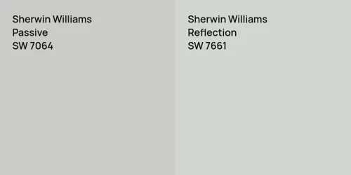 SW 7064 Passive vs SW 7661 Reflection