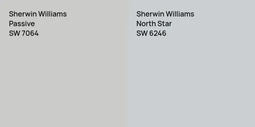 SW 7064 Passive vs SW 6246 North Star