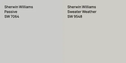 SW 7064 Passive vs SW 9548 Sweater Weather