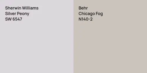 SW 6547 Silver Peony vs N140-2 Chicago Fog