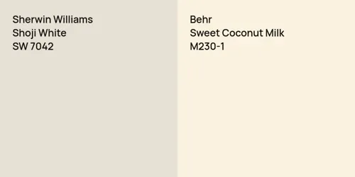 SW 7042 Shoji White vs M230-1 Sweet Coconut Milk