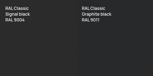 RAL 9004  Signal black vs RAL 9011  Graphite black