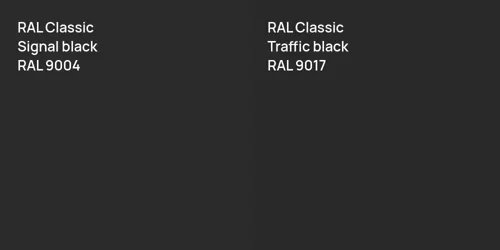 RAL 9004  Signal black vs RAL 9017 Traffic black