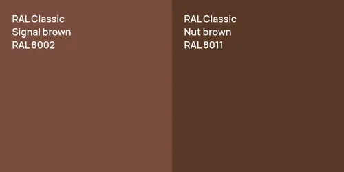 RAL 8002  Signal brown vs RAL 8011  Nut brown