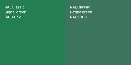 RAL 6032  Signal green vs RAL 6000  Patina green