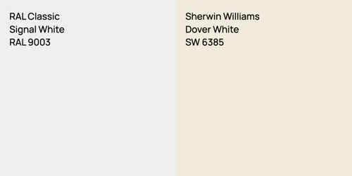 RAL 9003 Signal White vs SW 6385 Dover White