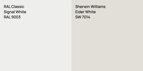 RAL 9003 Signal White vs SW 7014 Eider White