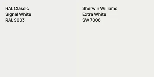 RAL 9003 Signal White vs SW 7006 Extra White