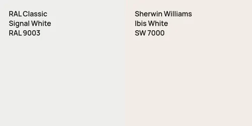 RAL 9003 Signal White vs SW 7000 Ibis White