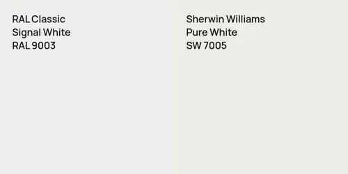 RAL 9003 Signal White vs SW 7005 Pure White