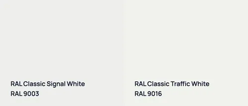 RAL 9003 Signal White vs RAL 9016 Traffic White