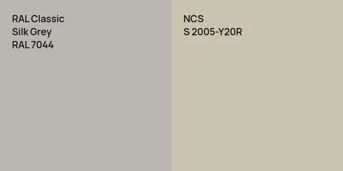 RAL 7044 Silk Grey vs S 2005-Y20R 