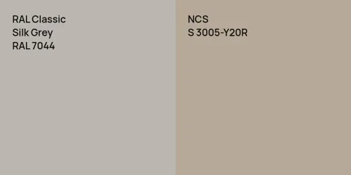 RAL 7044 Silk Grey vs S 3005-Y20R null