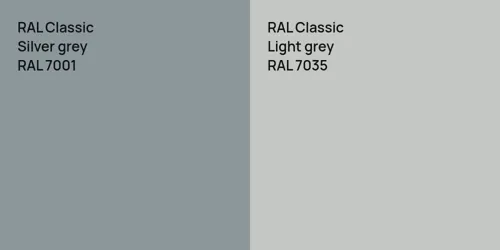 RAL 7001  Silver grey vs RAL 7035  Light grey