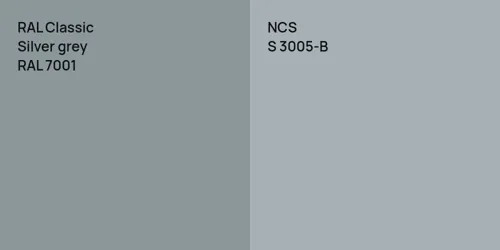 RAL 7001  Silver grey vs S 3005-B 