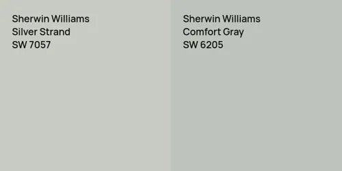 SW 7057 Silver Strand vs SW 6205 Comfort Gray