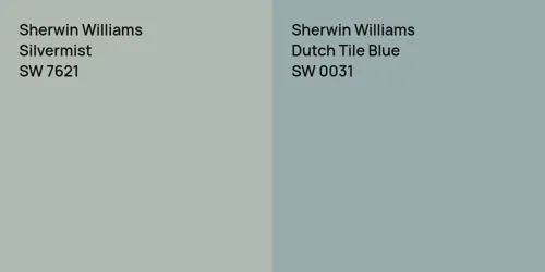 SW 7621 Silvermist vs SW 0031 Dutch Tile Blue