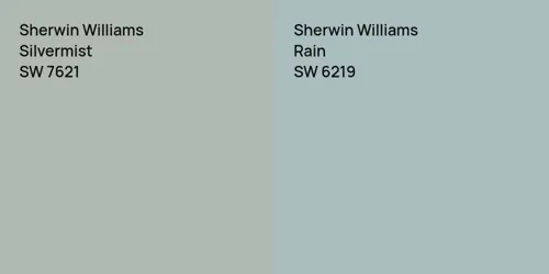 SW 7621 Silvermist vs SW 6219 Rain